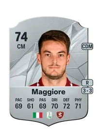 Giulio Maggiore FIFA Coins Kaufen PS5