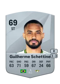 Guilherme Schettine Guimarães Comprar Monedas FC 25