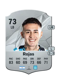 Gabriel Rojas FIFA Coins Kaufen PS5