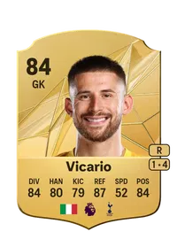 Guglielmo Vicario FIFA Coins Verkaufen