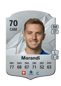 Giotto Morandi Monedas FIFA 25
