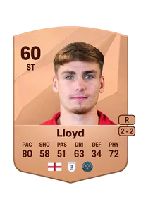 George Lloyd EA FC 25 Coins