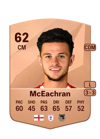 George McEachran FC25 Coin