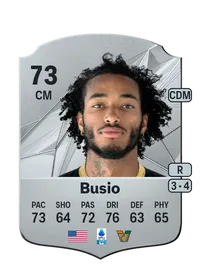 Gianluca Busio Crediti FC 25