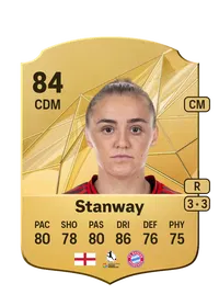 Georgia Stanway Achat Credit FC 25