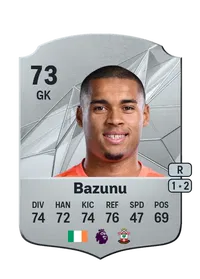 Gavin Bazunu FIFA FUT Coins Kaufen