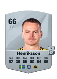 Gustav Henriksson FC25 Coins