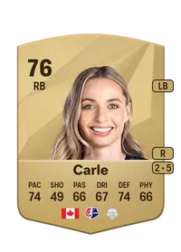 Gabrielle Carle Crediti Per FIFA