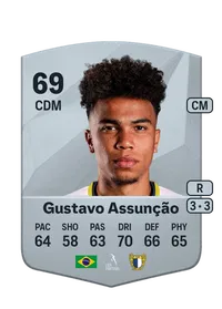 Gustavo Enrique Assunção da Silva Monedas FIFA 25