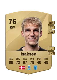 Gustav Isaksen Crédit FUT