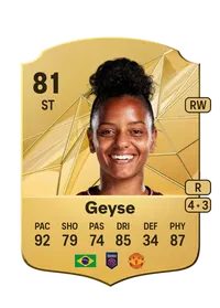 Geyse da Silva Ferreira Crédit FUT