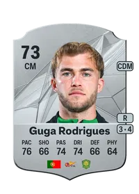Gonçalo Rosa Pereira Rodrigues FIFA Coins