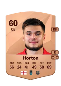 Grant Horton Crediti FC25
