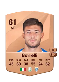 Gennaro Borrelli Credit FUT