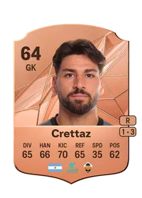 Gonzalo Crettaz Crédit FUT