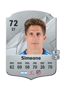 Giuliano Simeone Credit FC 25