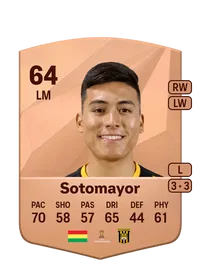 Gabriel Sotomayor FIFA Ultimate Team Coins Kaufen