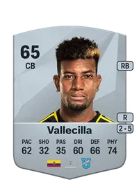 Gustavo Vallecilla Crediti FIFA 25