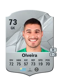 Gastón Olveira FIFA Münzen Kaufen