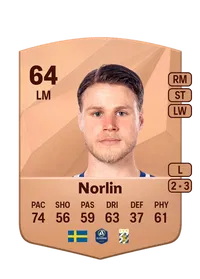 Gustaf Norlin Crediti FC25