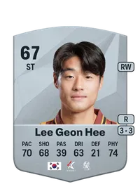 Geon Hee Lee CreditFUT