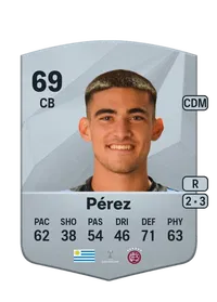 Gonzalo Pérez Crediti FC25