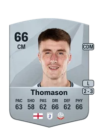 George Thomason Comprar Monedas FC 25