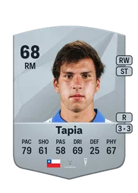 Gonzalo Tapia Crédit FUT