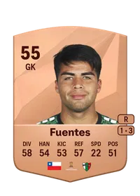 Gabriel Fuentes Comprare Crediti FC25