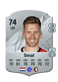 Gijs Smal Crediti FIFA