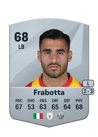 Gianluca Frabotta FUT Coin