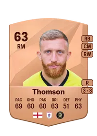 George Thomson FIFA Coins