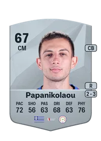 Giannis Papanikolaou EA FC 25 Coins