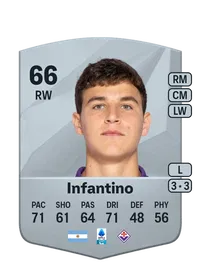 Gino Infantino Monedas EA FC 25