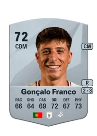 Gonçalo Baptista Franco Coins FUT