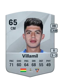 Gabriel Villamíl Crediti FIFA 25