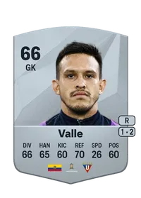 Gonzalo Valle FIFA FUT Coins Kaufen
