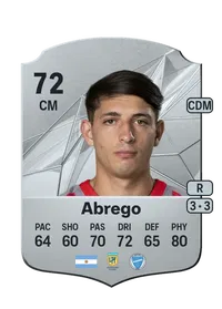 Gonzalo Abrego Monedas FC 25