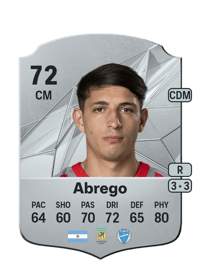 Gonzalo Abrego Comprar Monedas FC25