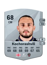 Giorgi Kochorashvili Acheter Credit FC25