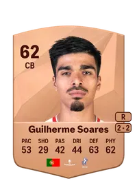 Guilherme Araújo Soares FIFA 25 Coins