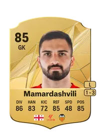 Giorgi Mamardashvili FC25 Coins