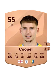 George Cooper FUT Coins Kaufen