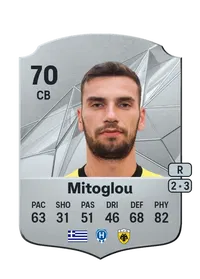 Gerasimos Mitoglou Crediti Di FIFA