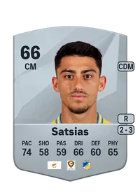 Giannis Satsias FIFA FUT Coins Kaufen