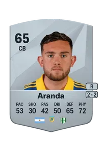 Gabriel Aranda Comprare Crediti FC25