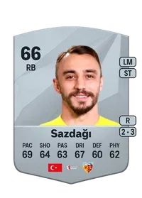Gökhan Sazdağı CreditFUT