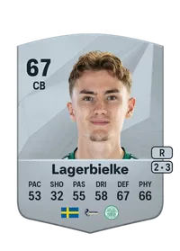 Gustaf Lagerbielke Crediti FC 25