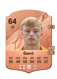 Georgie Gent CreditFUT
