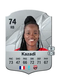 Grace Kazadi FUT Crédit